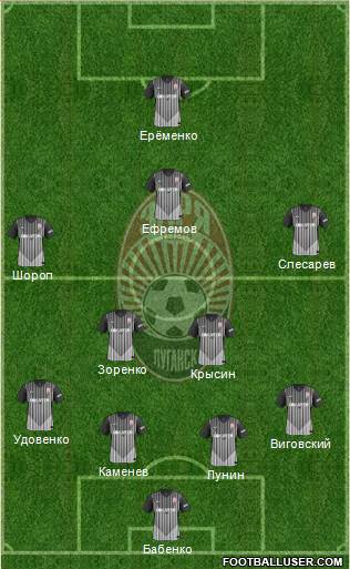 Zorya Lugansk Formation 2013