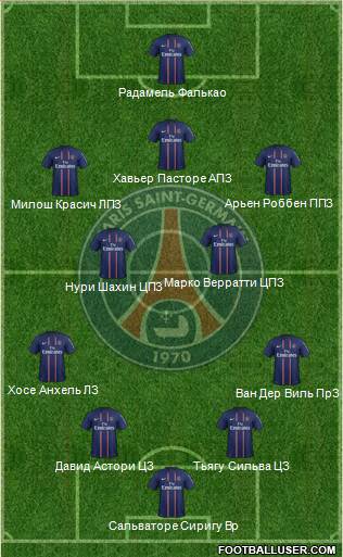 Paris Saint-Germain Formation 2013
