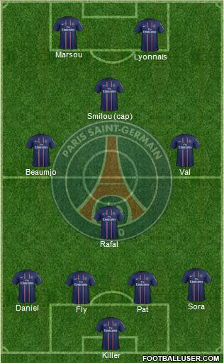 Paris Saint-Germain Formation 2013
