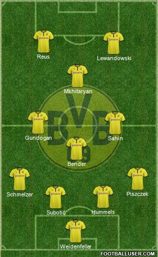 Borussia Dortmund Formation 2013
