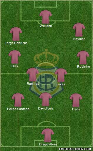 R.C. Recreativo de Huelva S.A.D. Formation 2013