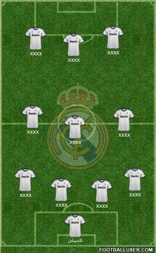 Real Madrid C.F. Formation 2013