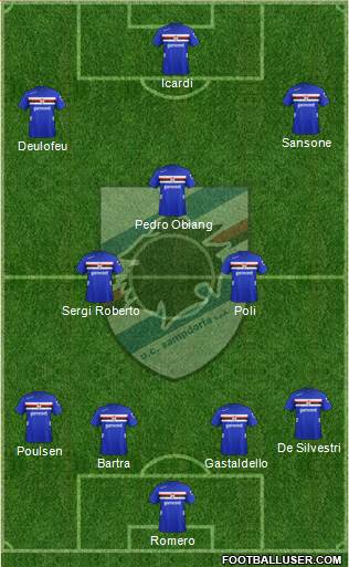 Sampdoria Formation 2013