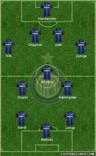 F.C. Internazionale Formation 2013