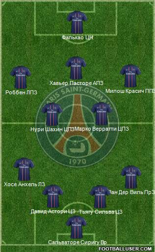 Paris Saint-Germain Formation 2013