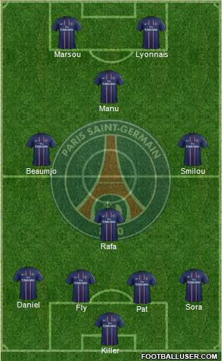 Paris Saint-Germain Formation 2013