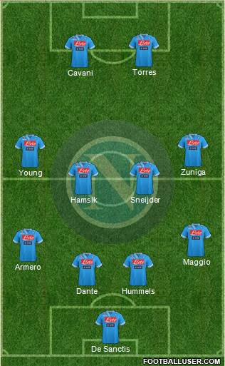 Napoli Formation 2013