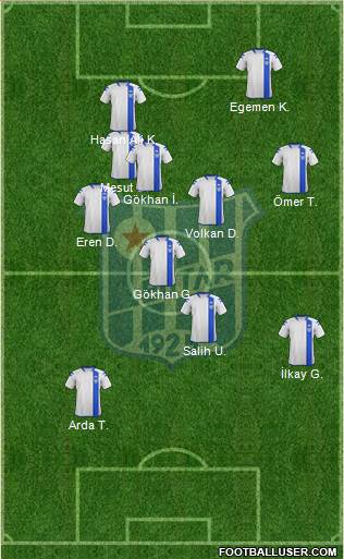 FK Leotar Trebinje Formation 2013