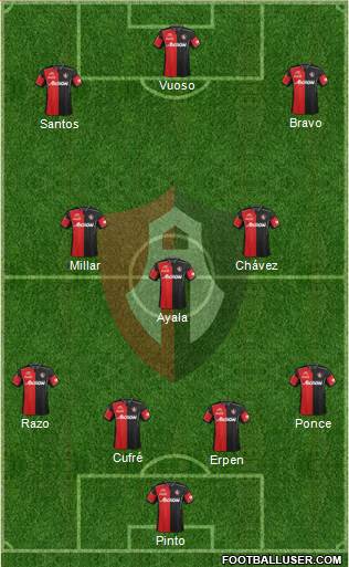Club Deportivo Atlas Formation 2013