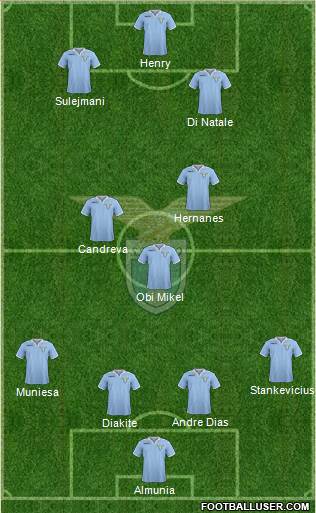 S.S. Lazio Formation 2013