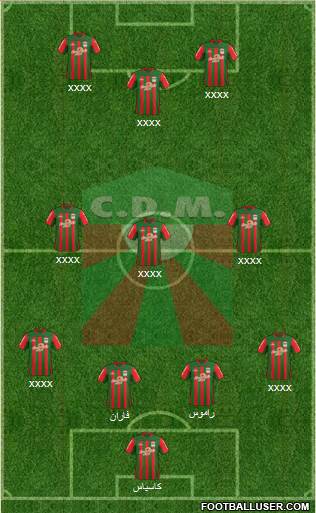 Club Deportivo Maldonado Formation 2013