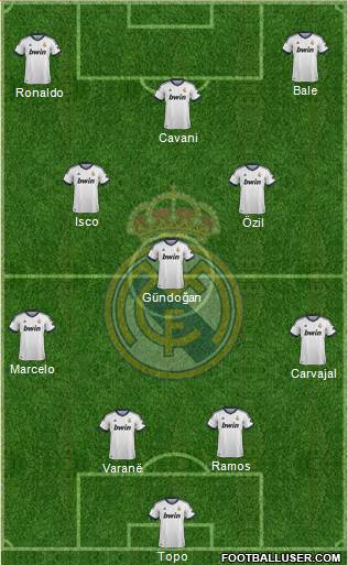Real Madrid C.F. Formation 2013