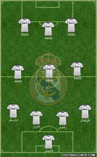 Real Madrid C.F. Formation 2013