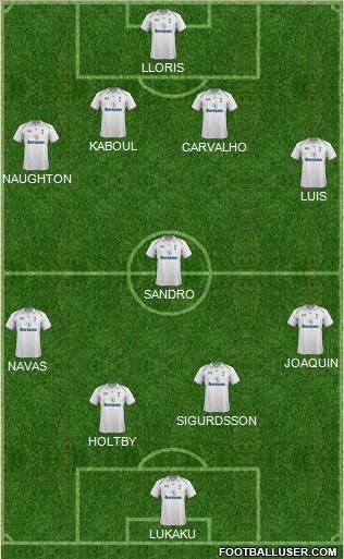 Tottenham Hotspur Formation 2013