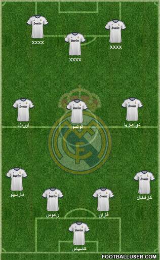 Real Madrid C.F. Formation 2013