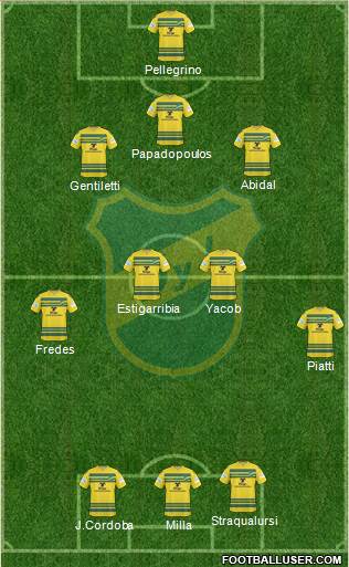 Defensa y Justicia Formation 2013