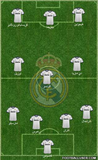 Real Madrid C.F. Formation 2013