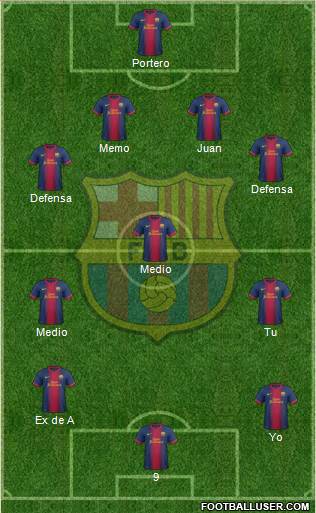 F.C. Barcelona Formation 2013