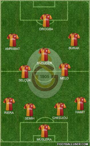 Galatasaray SK Formation 2013