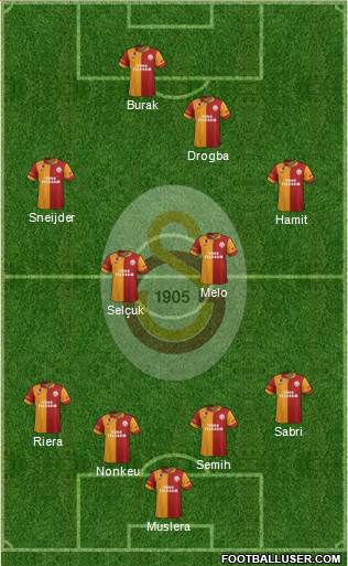 Galatasaray SK Formation 2013