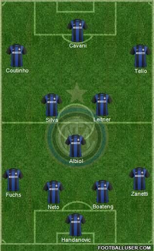 F.C. Internazionale Formation 2013