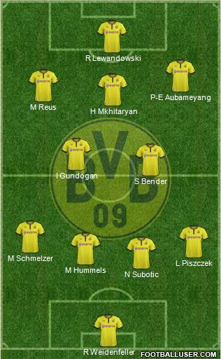 Borussia Dortmund Formation 2013