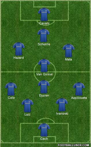 Chelsea Formation 2013