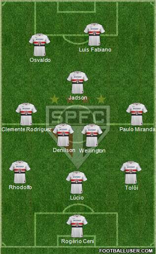 São Paulo FC Formation 2013