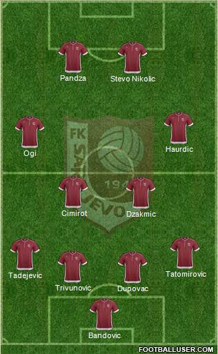 FK Sarajevo Formation 2013