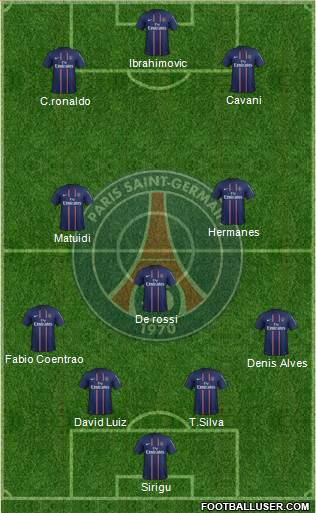 Paris Saint-Germain Formation 2013