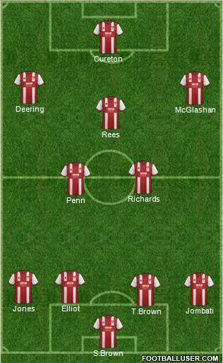 Cheltenham Town Formation 2013