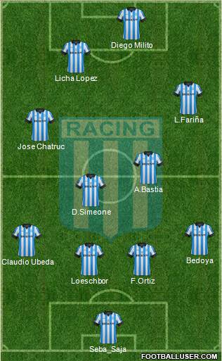 Racing Club Formation 2013