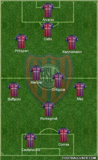 San Lorenzo de Almagro Formation 2013