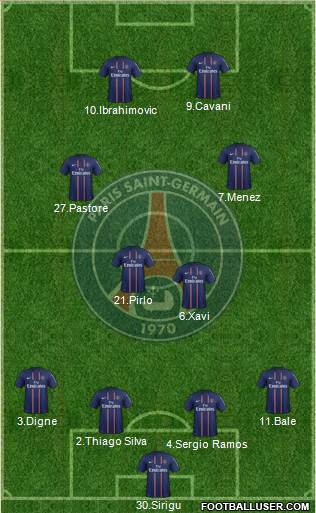 Paris Saint-Germain Formation 2013