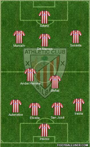 Athletic Club Formation 2013