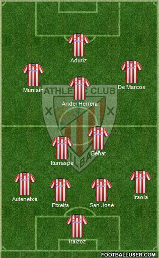 Athletic Club Formation 2013