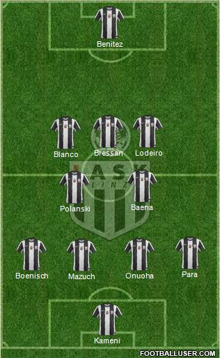 LASK Linz Formation 2013