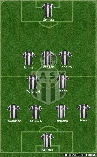 LASK Linz 4-3-2-1 football formation