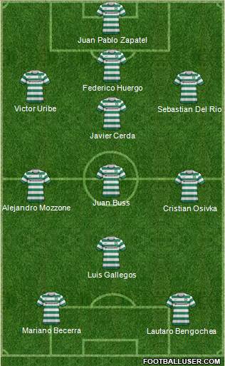 Celtic Formation 2013