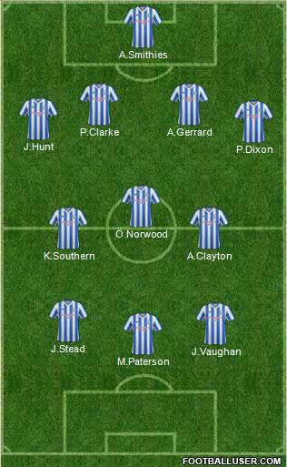 Huddersfield Town Formation 2013