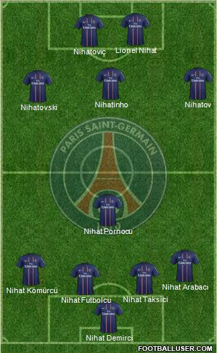 Paris Saint-Germain Formation 2013