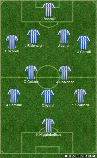 Huddersfield Town Formation 2013