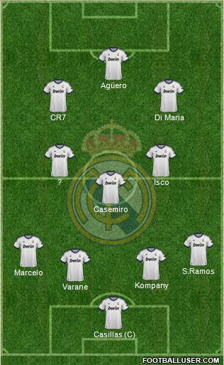 Real Madrid C.F. Formation 2013