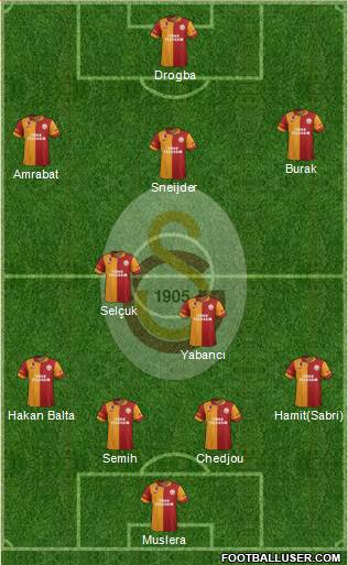 Galatasaray SK Formation 2013
