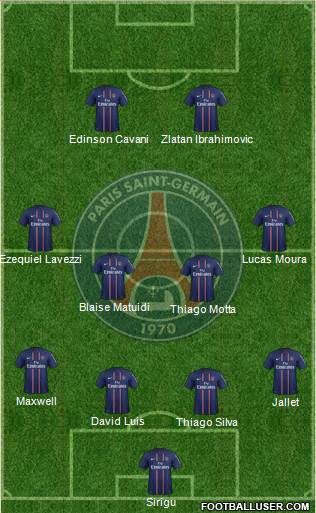 Paris Saint-Germain Formation 2013