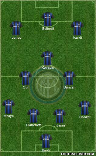 F.C. Internazionale Formation 2013