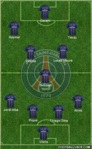 Paris Saint-Germain Formation 2013
