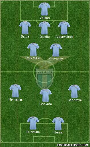 S.S. Lazio Formation 2013