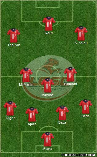 LOSC Lille Métropole Formation 2013