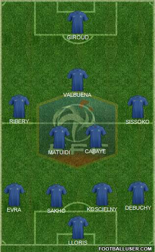 France Formation 2013